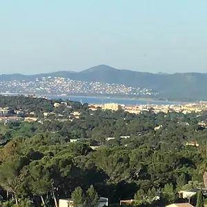 Envol St Raphael Frankrijk