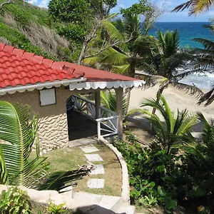 Petite Anse Отель Mount Alexander